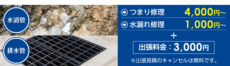 排水管・排水溝つまり修理1,000円～